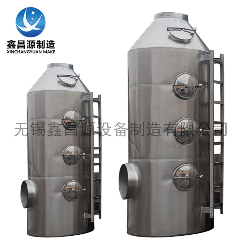 陜西噴淋塔活性炭在家具廠廢氣治理的應(yīng)用